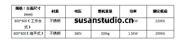 餐(can)廳傳菜電(dian)梯(ti)