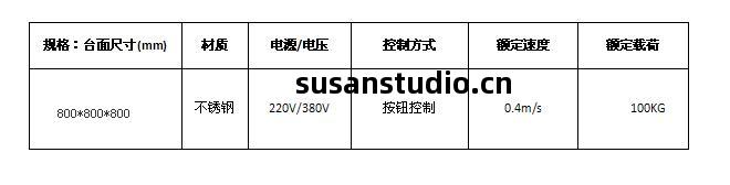 小(xiao)型(xing)傳(chuan)菜(cai)機(ji)