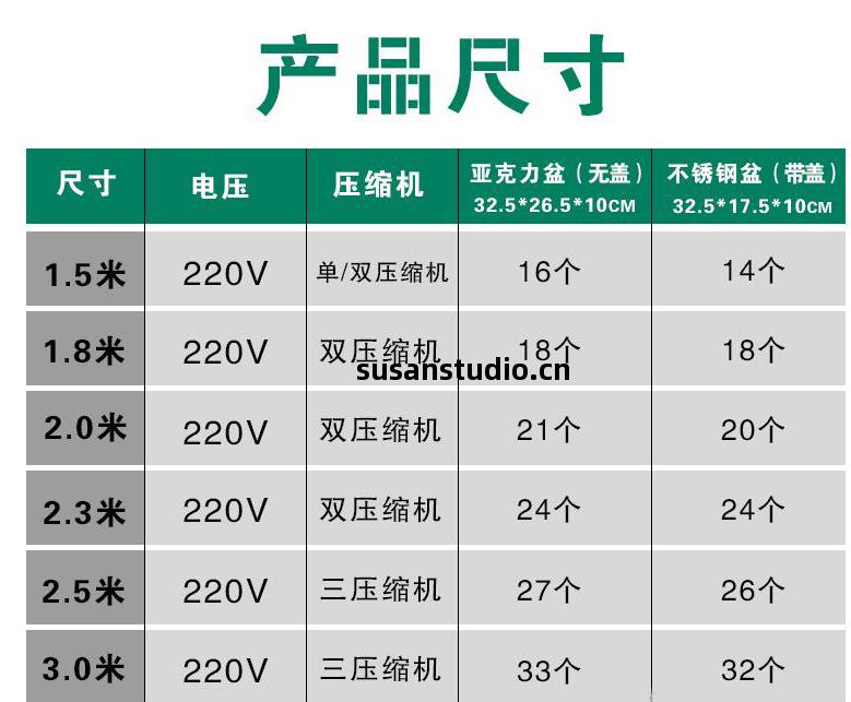 麻辣燙冷藏(zang)展(zhan)示櫃規(gui)格(ge)型(xing)號