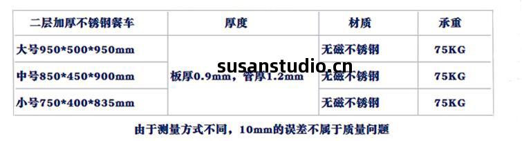 不銹(xiu)鋼收(shou)碗(wan)車規格型號