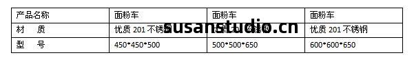 面(mian)粉(fen)車規格型號