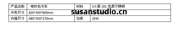 電熱毛巾車規(gui)格型號