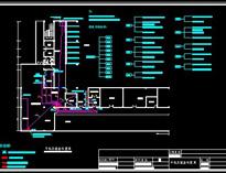 成(cheng)都(dou)酒店廚房(fang)設備(bei)公(gong)司(si)為(wei)妳(ni)介(jie)紹廚房(fang)供(gong)電照明(ming)系統設計(ji)原則(ze)