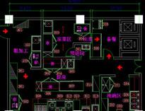 成都(dou)餐廳(ting)廚(chu)房(fang)設計公司教妳(ni)做(zuo)好廚(chu)房(fang)布(bu)局設計的準備(bei)工(gong)作(zuo)