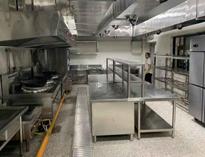 四(si)川學(xue)校(xiao)廚(chu)房設備(bei)公司(si)告(gao)訴(su)妳(ni)如何(he)確(que)定廚房(fang)位(wei)置(zhi)和計算廚(chu)房(fang)面積(ji)