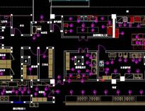 成都商(shang)用(yong)廚(chu)具廠(chang)家告(gao)訴(su)妳(ni)員工流程(cheng)設計的特點主(zhu)要有哪(na)些(xie)