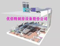 四(si)川(chuan)廚房(fang)設備(bei)批(pi)發網(wang)告訴(su)妳(ni)如(ru)何(he)降(jiang)低(di)排(pai)風系(xi)統噪(zao)音(yin)