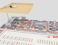 酒店(dian)廚(chu)房(fang)設備(bei)廠家和妳聊(liao)聊商用廚(chu)房(fang)排(pai)煙系統設計方法(fa)