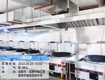 成都(dou)廚房(fang)廚具(ju)設備廠教(jiao)妳商(shang)用(yong)廚房(fang)設備的管理辦法(fa)